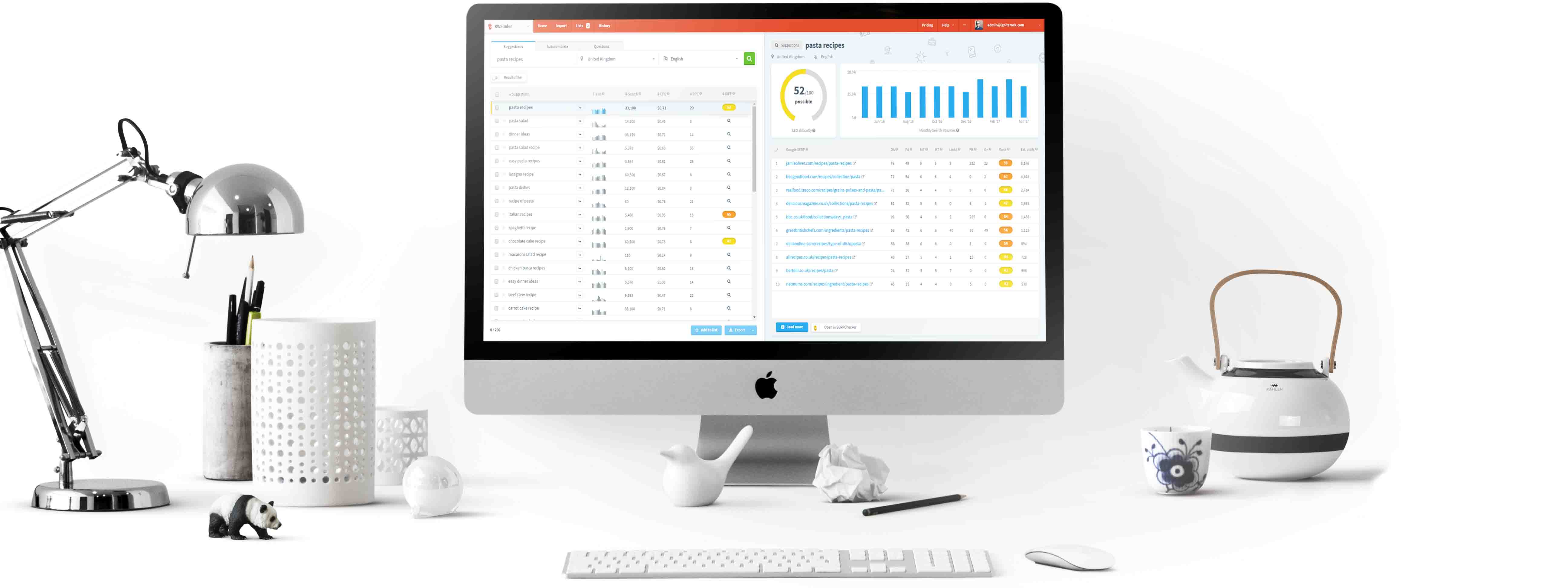 KWFinder